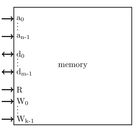 מערכת הזכרון