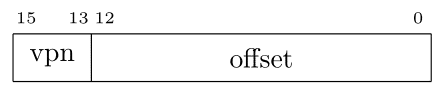 16 bit virtua address parts
