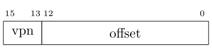 virtual address 16 bits