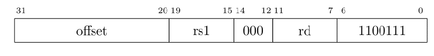 jalr